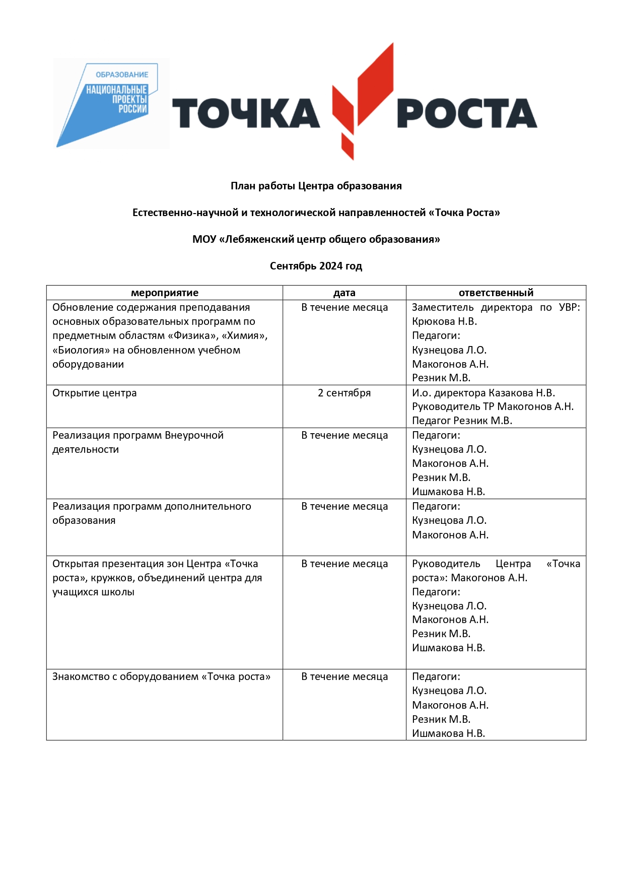 план на сент page 0001 1